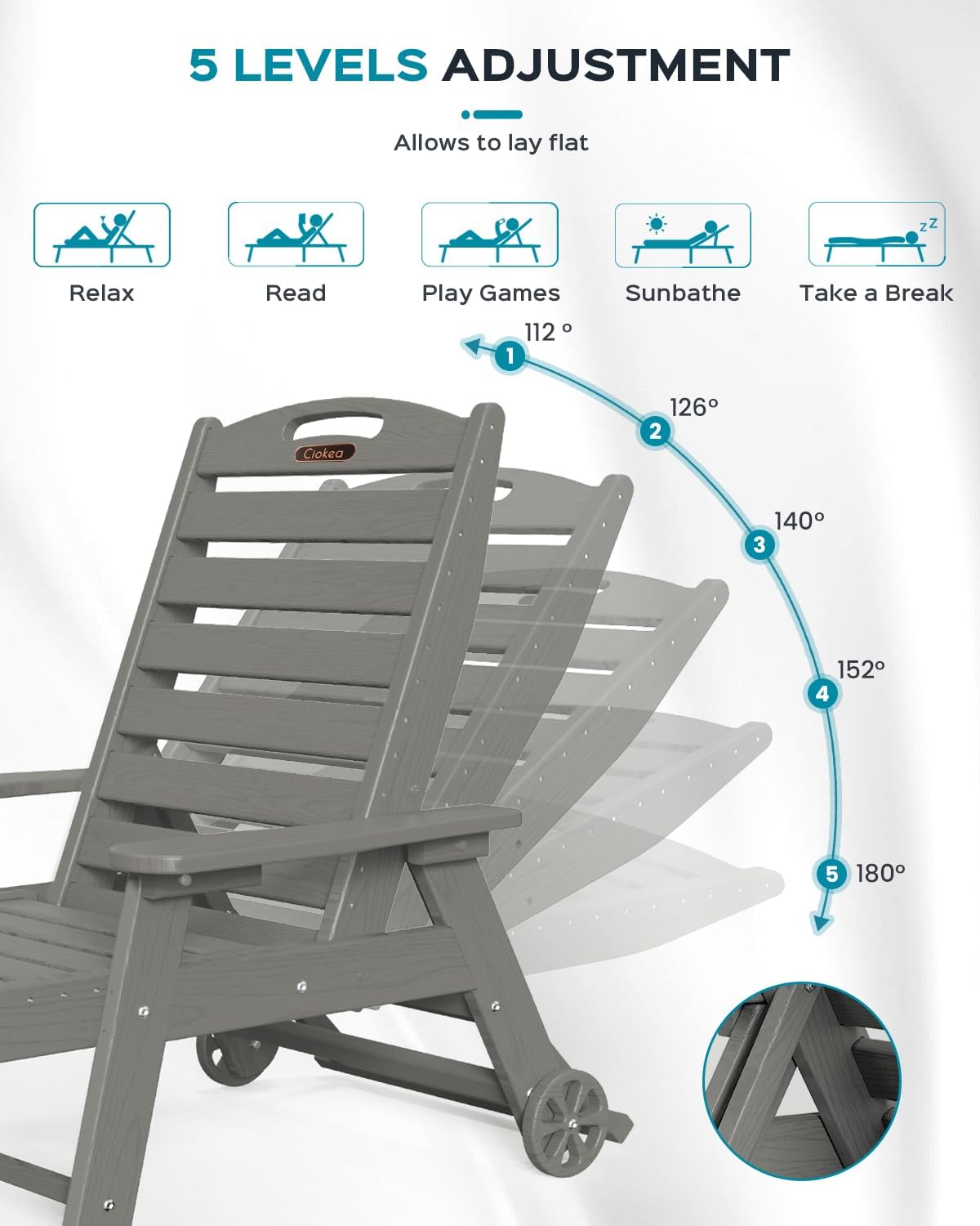 Wheeled HDPE Chaise Lounge