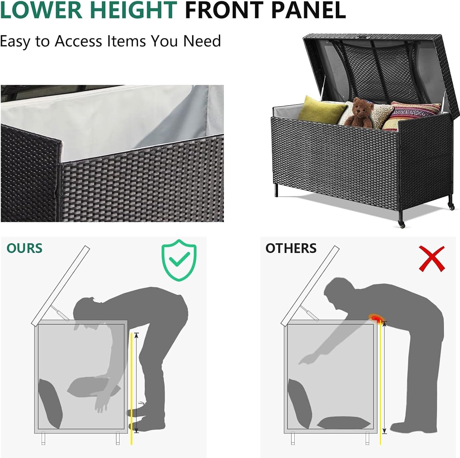 Wheeled Black Wicker Deck Box