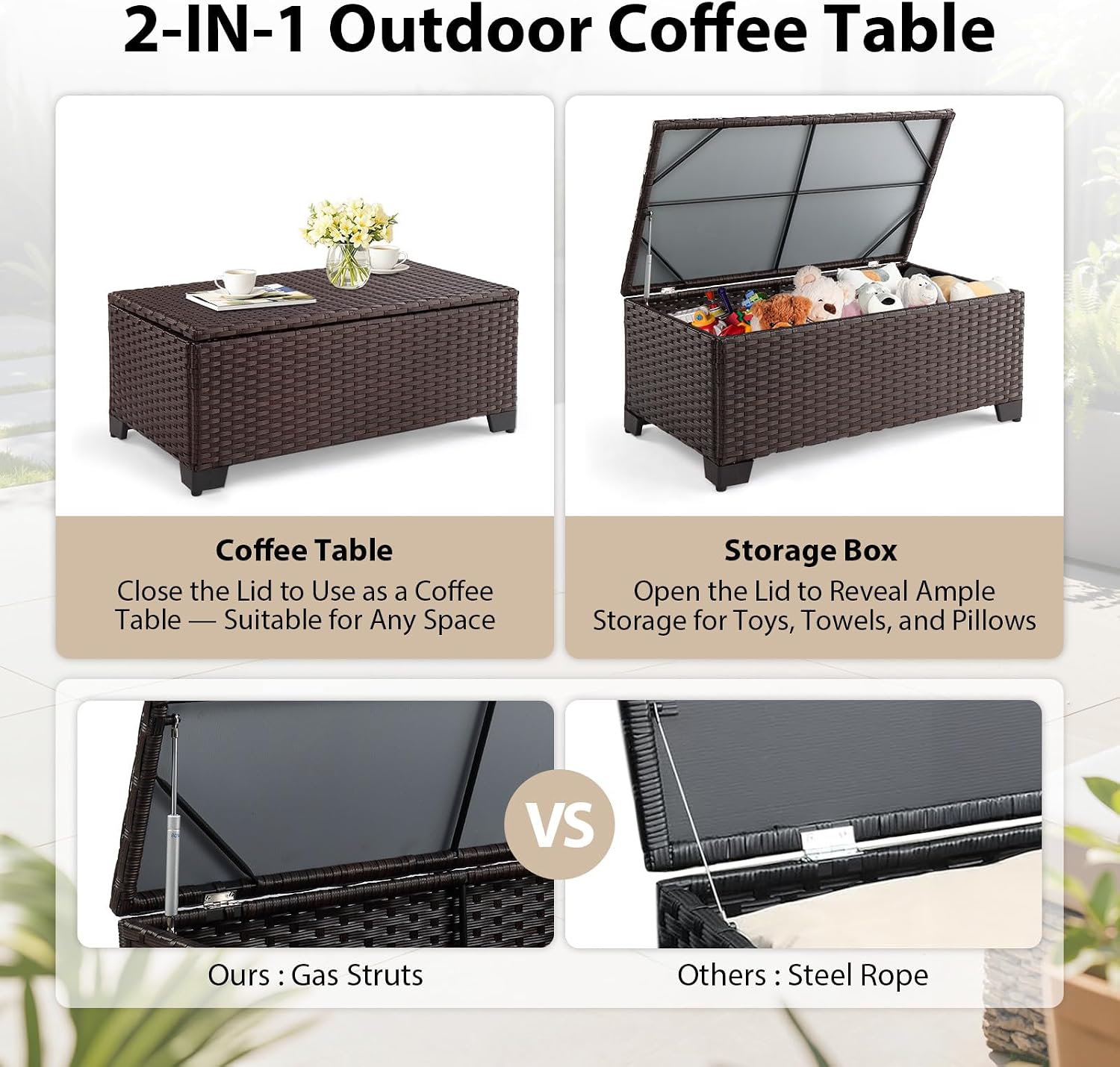 Wicker Outdoor Storage Box